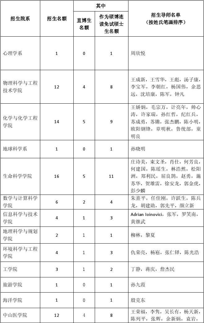 ?？诮洕鷮W院?？品謹礯2023黑龍江農業經濟職業學院錄取分數線_黑龍江經濟農業職業學院