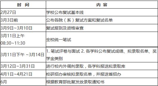 2023黑龍江農(nóng)業(yè)經(jīng)濟(jì)職業(yè)學(xué)院錄取分?jǐn)?shù)線_海口經(jīng)濟(jì)學(xué)院專科分?jǐn)?shù)_北京大學(xué)經(jīng)濟(jì)學(xué)院分?jǐn)?shù)