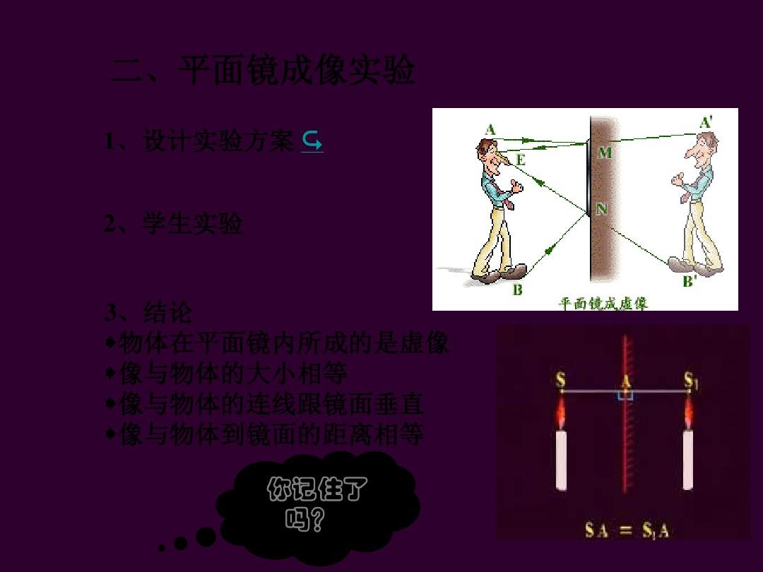 凸面鏡成像實驗視頻_中考平面鏡成像實驗視頻_八下物理平面鏡成像實驗視頻