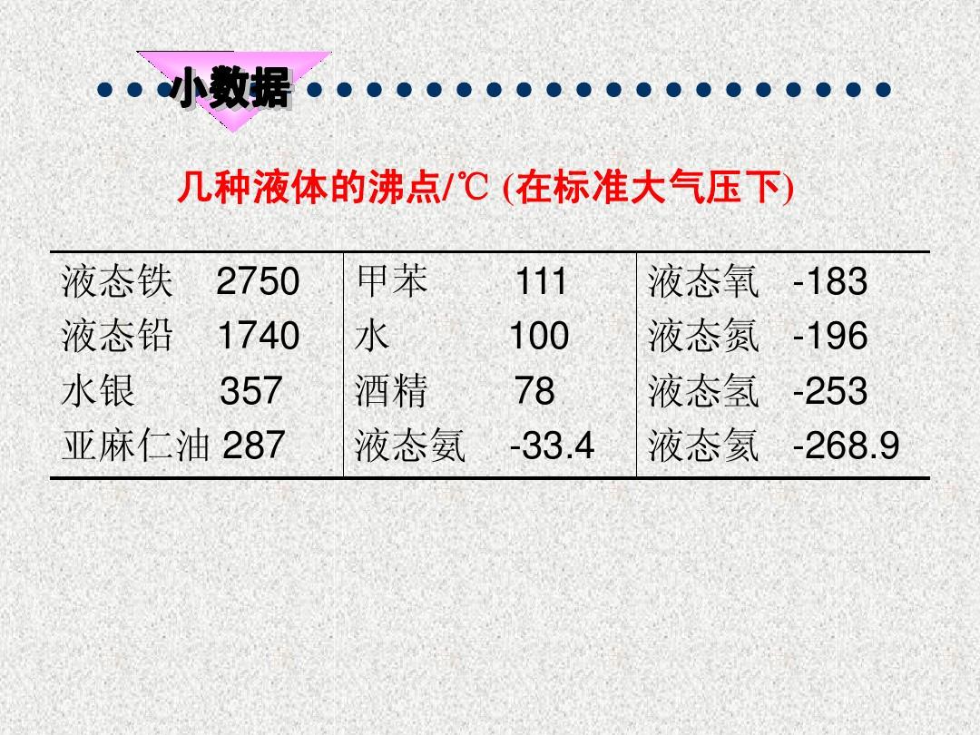 壓強的國際單位是kpa_室內大氣壓強是多少pa_壓路機的碾子是增大壓強嗎