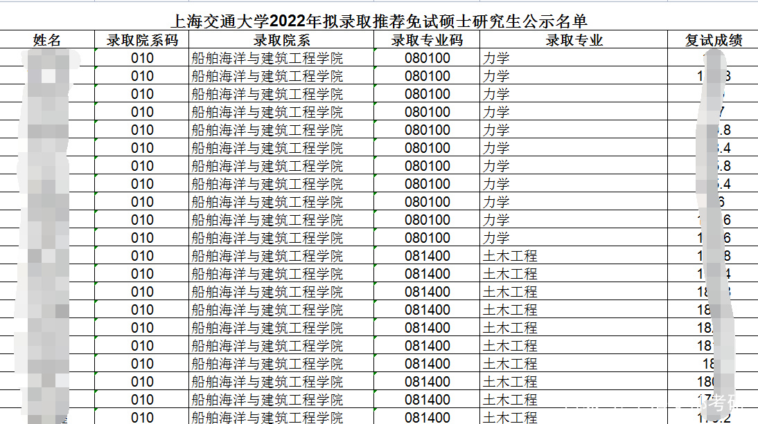 北京交通 大學郵件系統_大學基礎物理教程答案陳春雷_物理在線北京交通大學