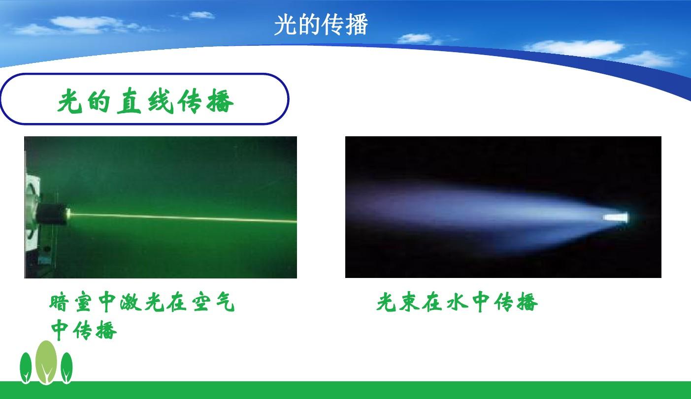 直線滾珠導(dǎo)軌原理_光的直線傳播原理圖_直線插補(bǔ)原理