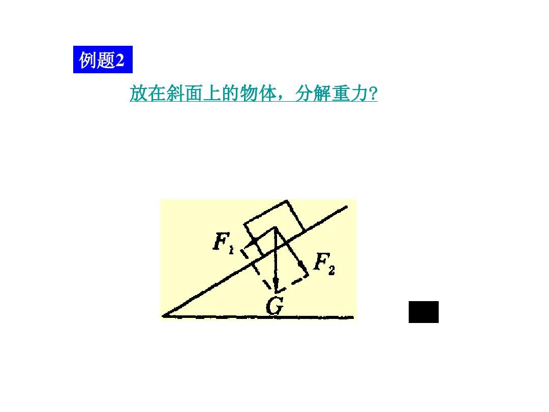 力的正交分解法步驟_大學(xué)正交分解式是什么_經(jīng)驗(yàn)正交分解