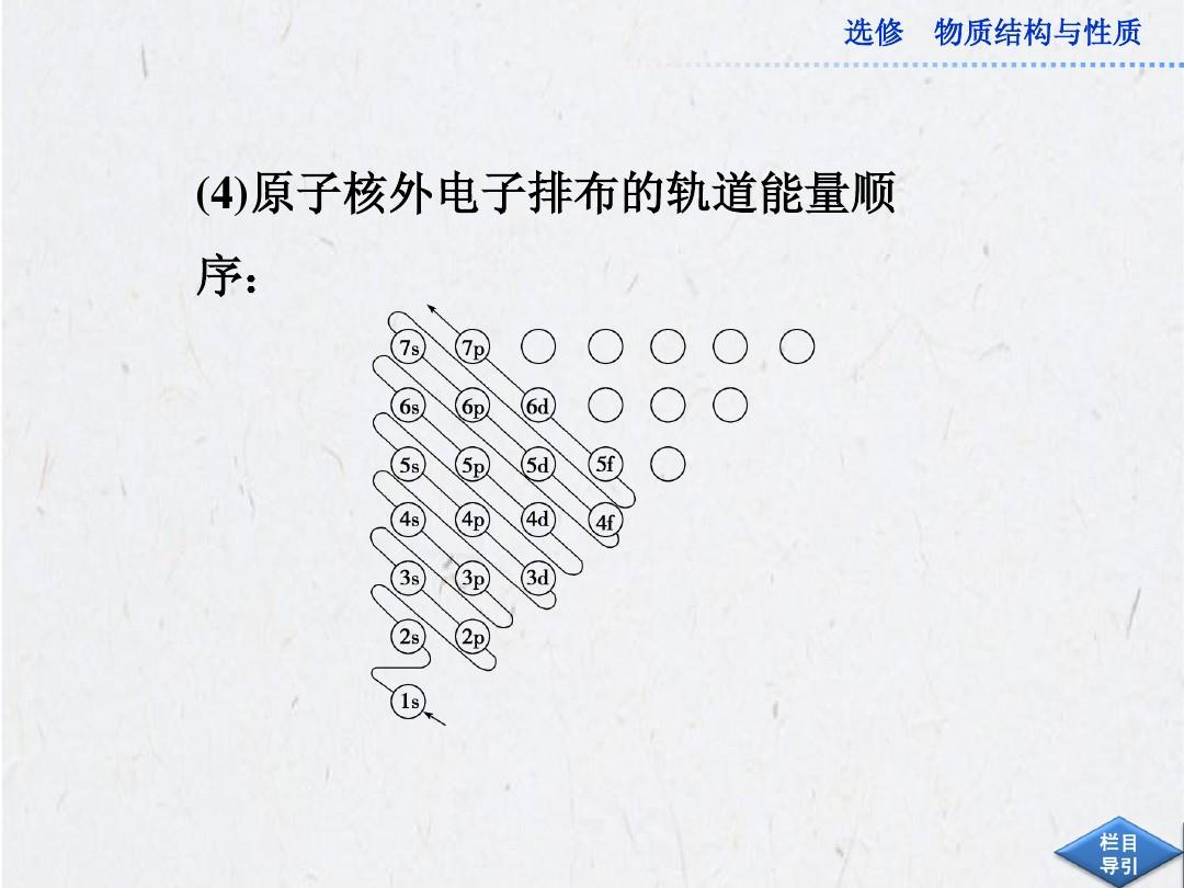 原子物理mj怎么算_高中物理原子和原子核_物理從原子到星系 ppt