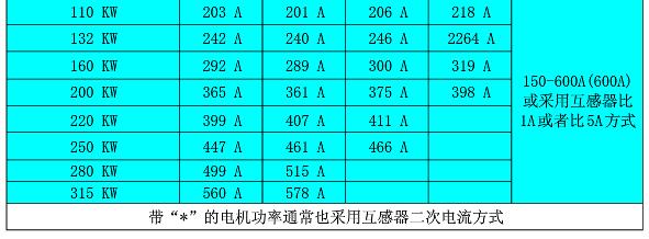 電功率的公式是什么_直流功率和交流功率公式_瓷片電容容值高了一些會影響功率嗎