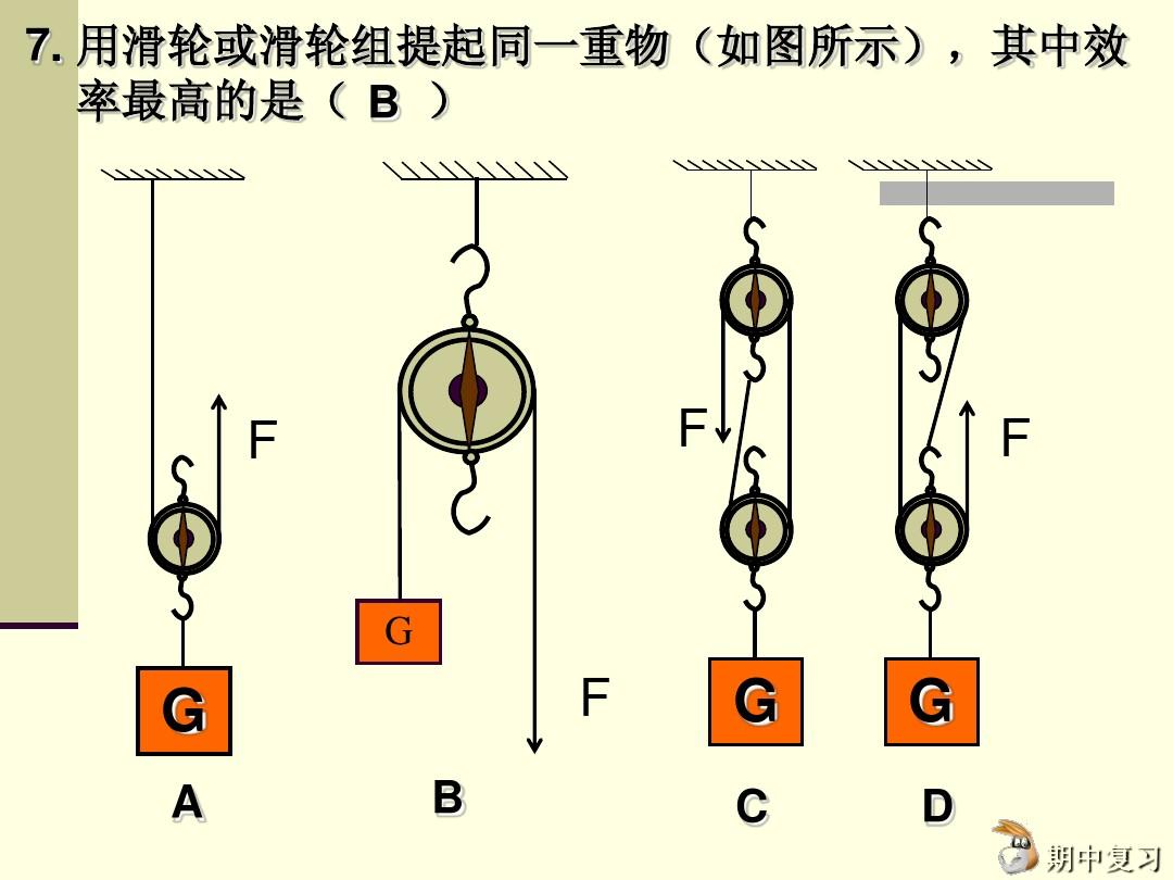 機械曝氣設備動力效率_滑輪組的效率_動滑輪的機械效率為