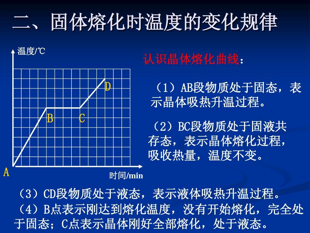 火成巖會通過熔化 巖漿侵入 凝固等過程形成變質巖_熔化和凝固ppt課件_熔化和凝固實驗