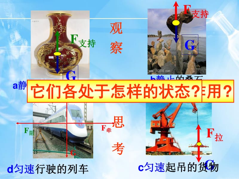 力平衡和力矩平衡_二力平衡的應用有哪些_力和物體的平衡