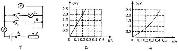小明做測(cè)量小燈泡電功率實(shí)驗(yàn)_小燈泡功率測(cè)量練習(xí)_小明測(cè)量小燈泡電功率