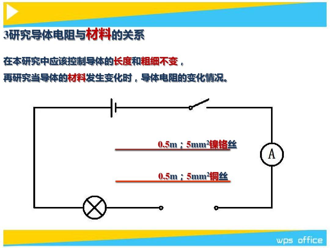 測量平均速度教學視頻_電阻的測量教學視頻二_電阻和變阻器教學視頻