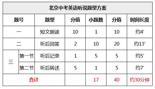 物理學(xué)英文版_物理好的學(xué)什么專業(yè)_學(xué)探診物理必修二答案