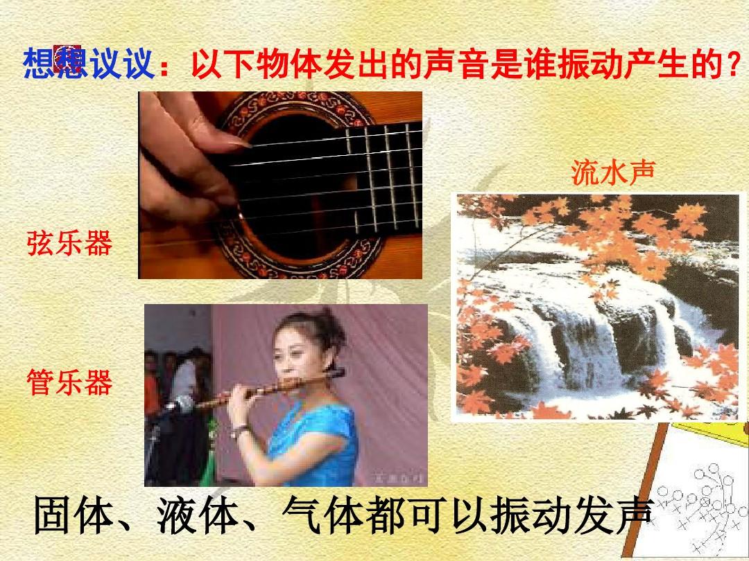 傳播學的產(chǎn)生_聲音的產(chǎn)生與傳播教學_聲音的產(chǎn)生和傳播評課