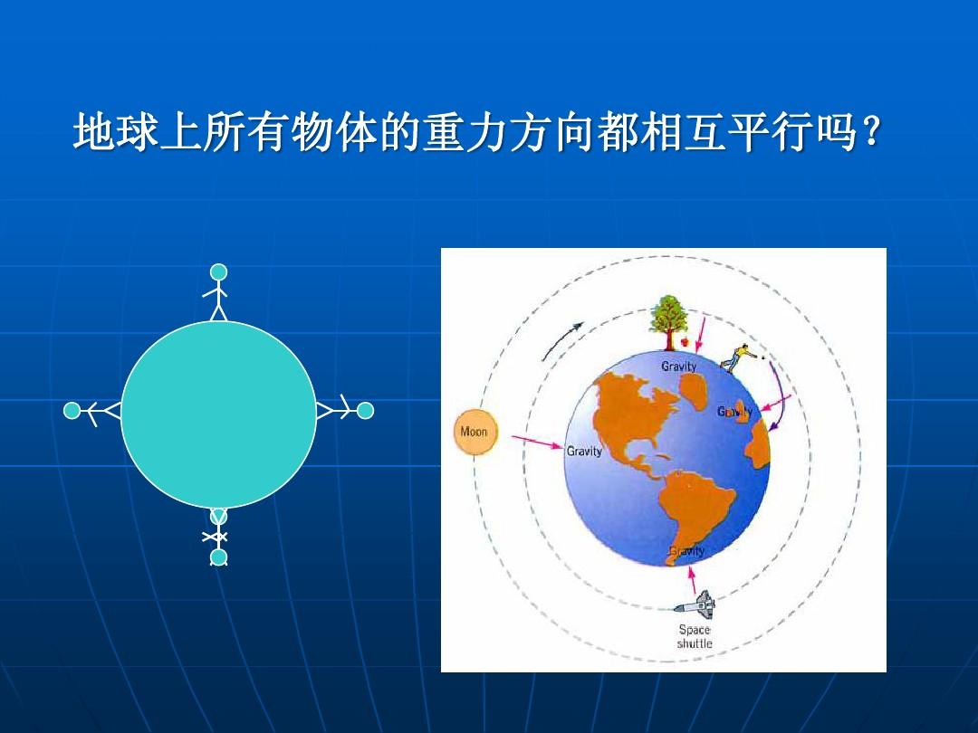 什么叫電荷量_什么叫物理量_屬于物理基本量的是