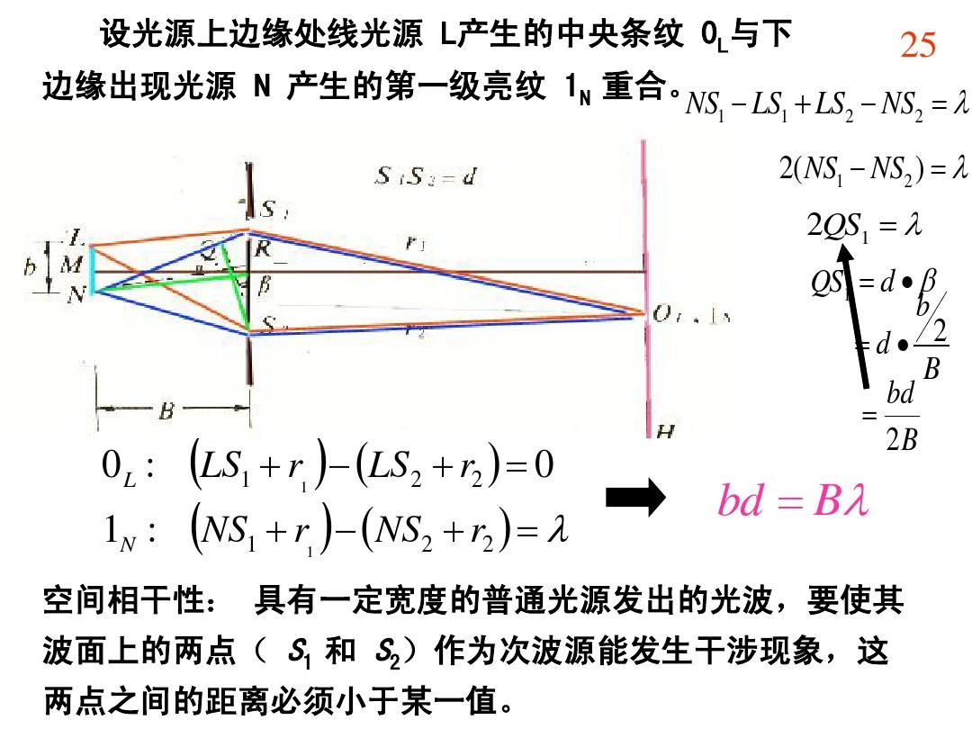 光線折射原理_折射望遠鏡的原理_光折射原理的實驗