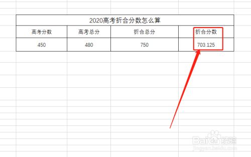 2023哈爾濱城市職業(yè)學(xué)院錄取分?jǐn)?shù)線_寧波城市職業(yè)技術(shù)學(xué)院分?jǐn)?shù)_哈爾濱鐵道職業(yè)技術(shù)學(xué)院錄取分?jǐn)?shù)線