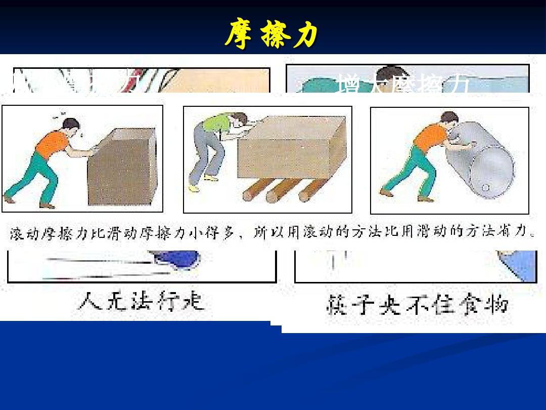 力的正交分解是什么意思_空間向量的正交分解及其坐標(biāo)表示_空間向量的正交分解
