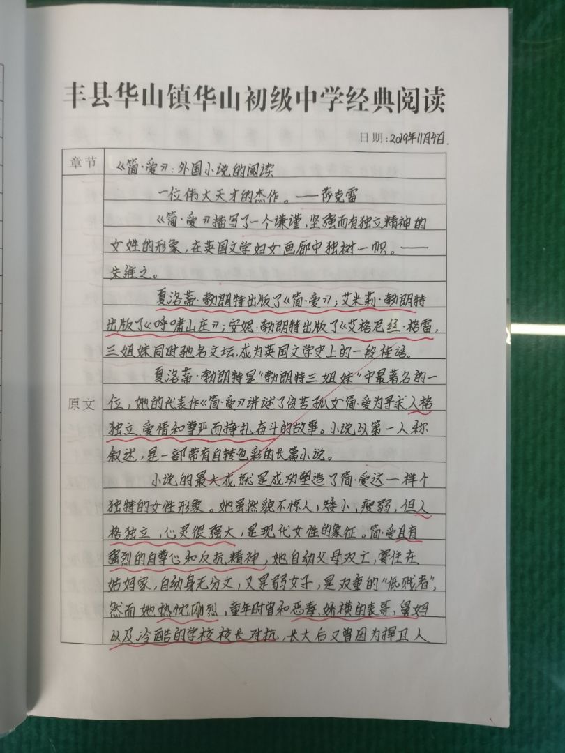 人體解剖學重點知識總結筆記_初中物理知識重點和筆記_高中英語重點知識筆記