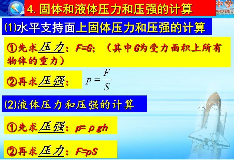 初二下冊物理浮力試題_物理浮力知識點_物理 浮力