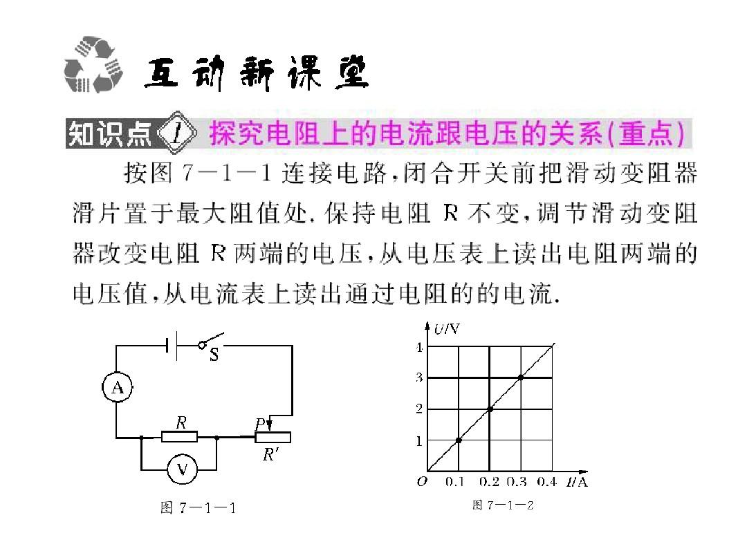 初中物理復習 電學部分試題及答案_物理高中電學實驗_高中物理電學部分視頻教程