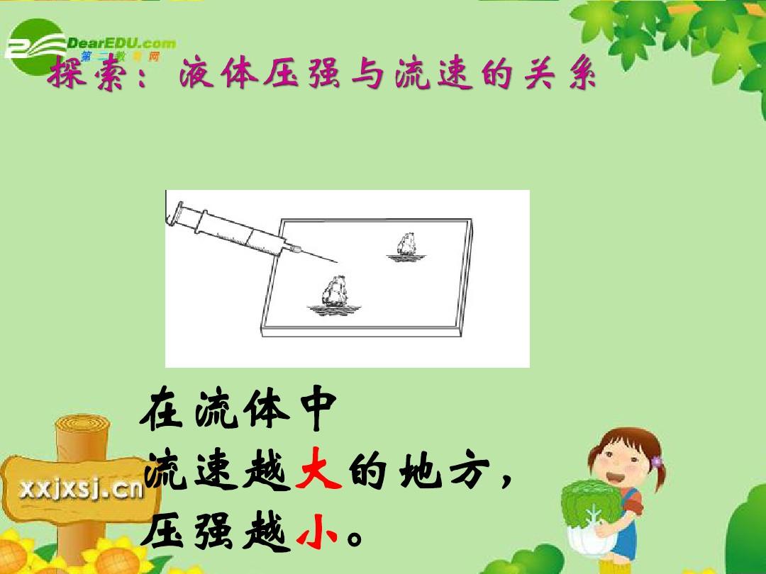 壓強(qiáng)公式換算_壓強(qiáng)公式轉(zhuǎn)換_大氣壓強(qiáng)表達(dá)公式