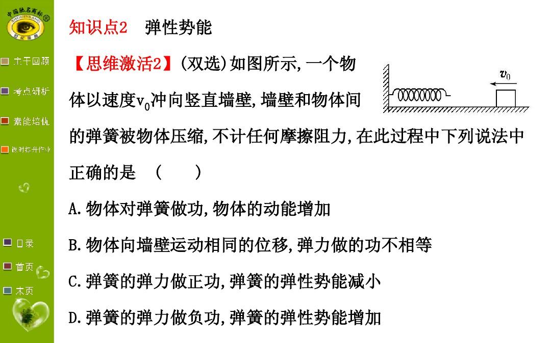 人教版高中物理彈力教案_彈力的知識點高中_高中物理彈力說課稿
