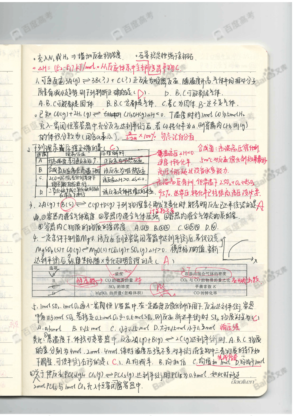 全國大學生數學建模競賽歷年題目_物理競賽題目高三_英語能力競賽決賽高三