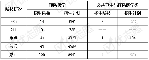 蘇州衛(wèi)生職業(yè)技師學(xué)院_職業(yè)健康衛(wèi)生管理制度_2023贛南衛(wèi)生健康職業(yè)學(xué)院錄取分?jǐn)?shù)線(xiàn)