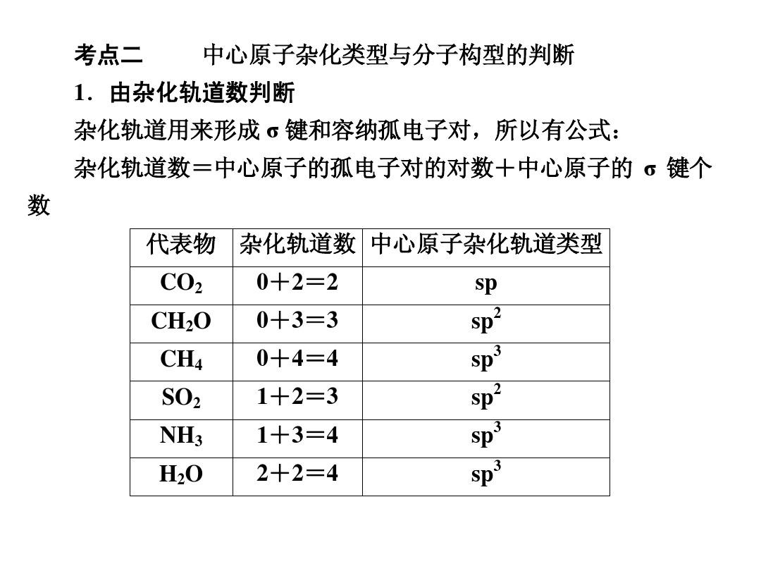 運動控制系統題目答案_分子熱運動題目及答案_討論熱重分析在高分子科學的主要作用