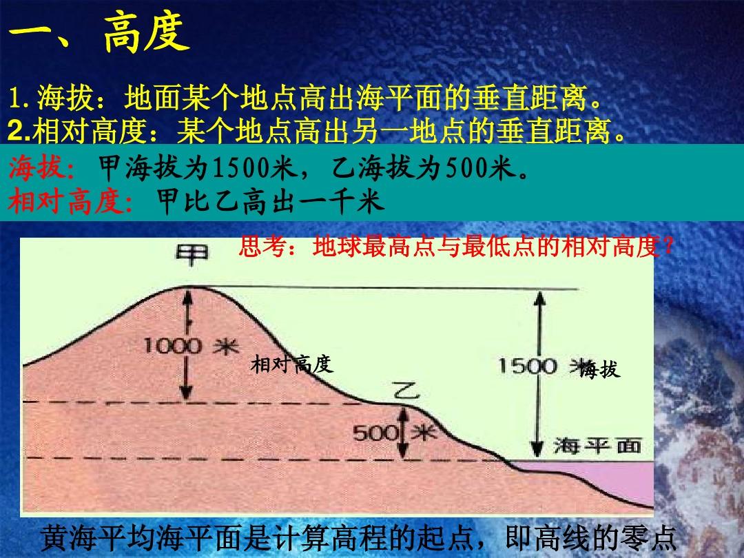 大氣壓強和海拔高度的關系_大氣邊界層高度與大氣污染_德欽縣城海拔有多高度