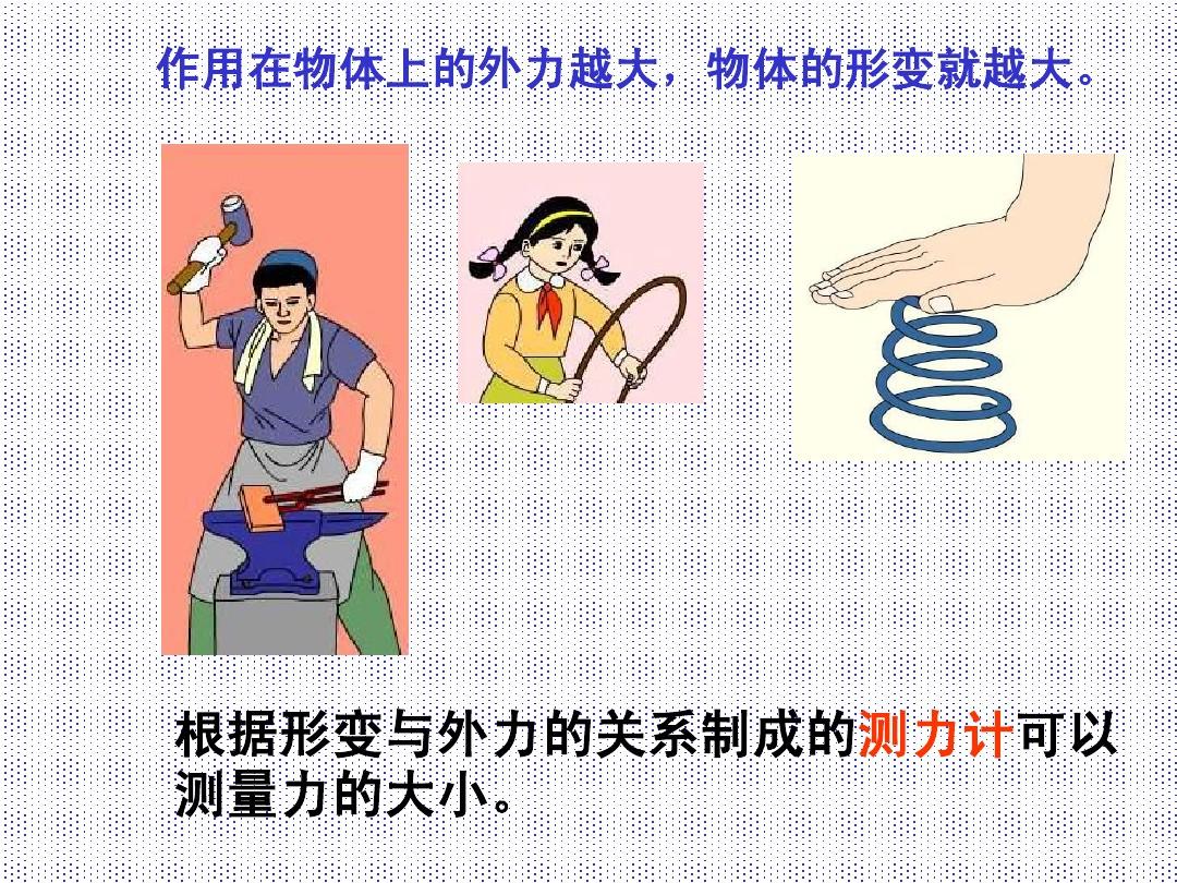 初二物理彈力畫圖_高中物理必修一彈力教案_人教版高中物理彈力教案