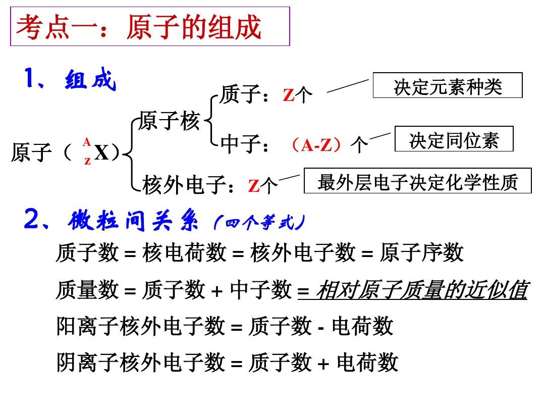 分子熱運(yùn)動(dòng)題目及答案_固態(tài)中水分子不運(yùn)動(dòng)_分子熱運(yùn)動(dòng)的五個(gè)例子
