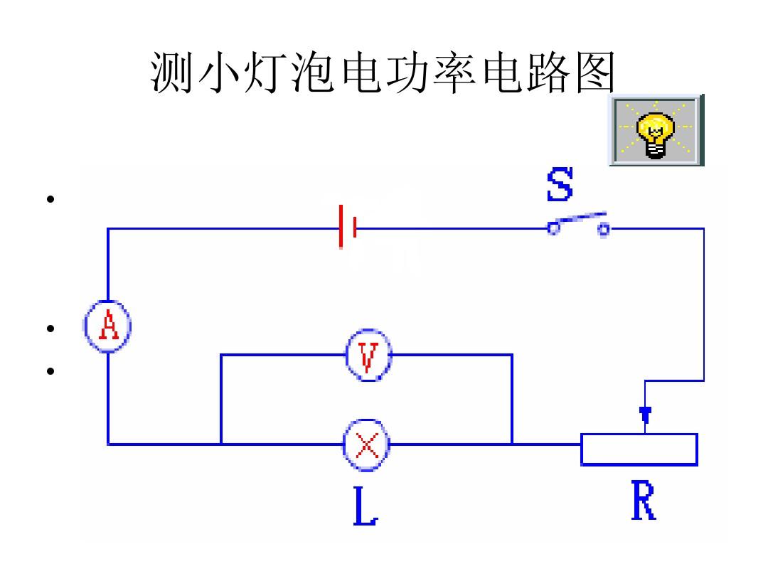 做測定小燈泡電功率_在測定小燈泡功率_測定小燈泡電功率