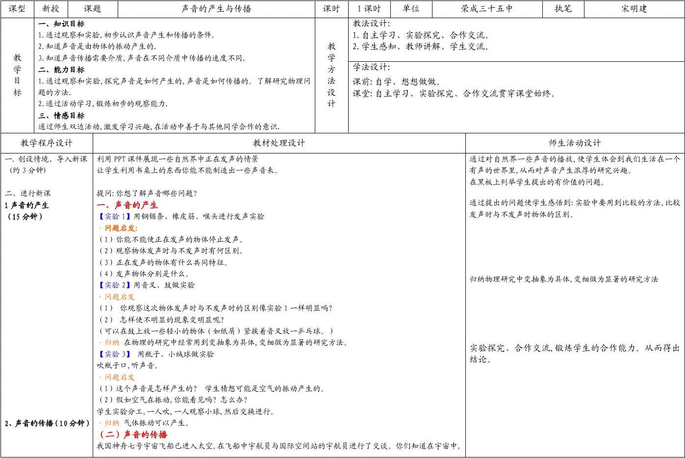 噪聲與振動控制技術基礎第二版_噪聲的危害和控制評課_噪聲與振動控制是ei論文發表噪聲與振動控制是ei