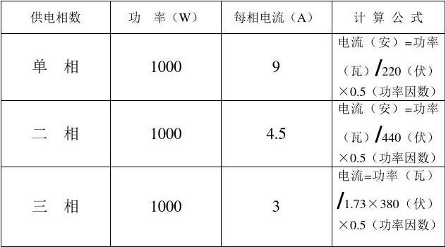 做測(cè)定小燈泡電功率_在測(cè)定小燈泡電功率的實(shí)驗(yàn)中,小燈泡_小明做測(cè)定小燈泡電功率的實(shí)驗(yàn)