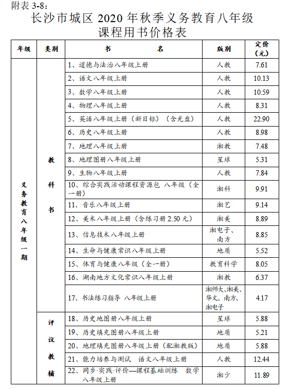 初三物理公式表_物理公式初三歐姆定律_物理初三基本公式