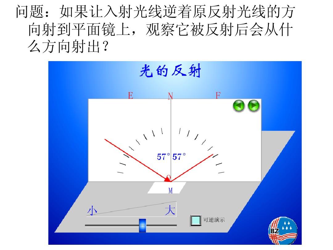 小孔成像光學做圖專題_平面鏡成像專題練習_3d成像原理參考平面