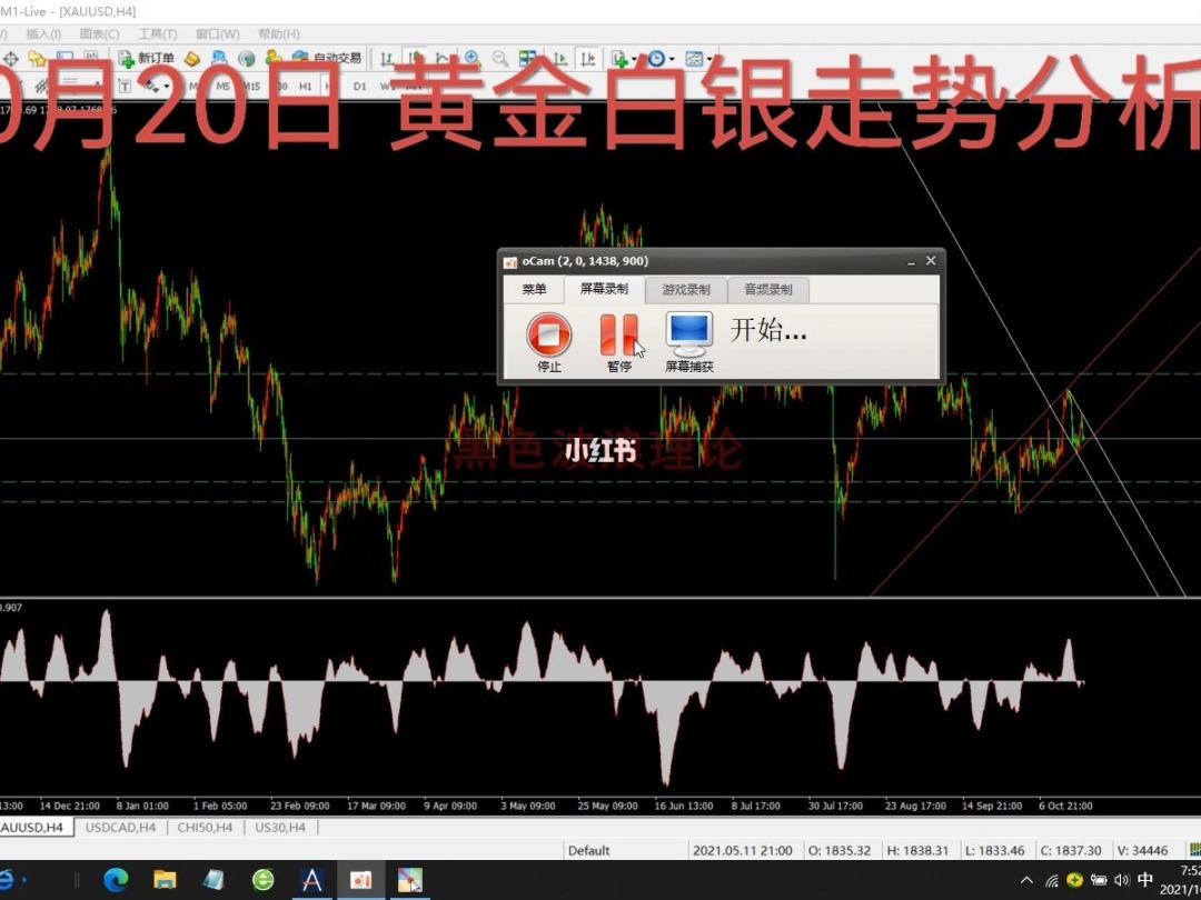 工商紙白銀行情_紙白銀行情分析_今日紙白銀行情價格走勢