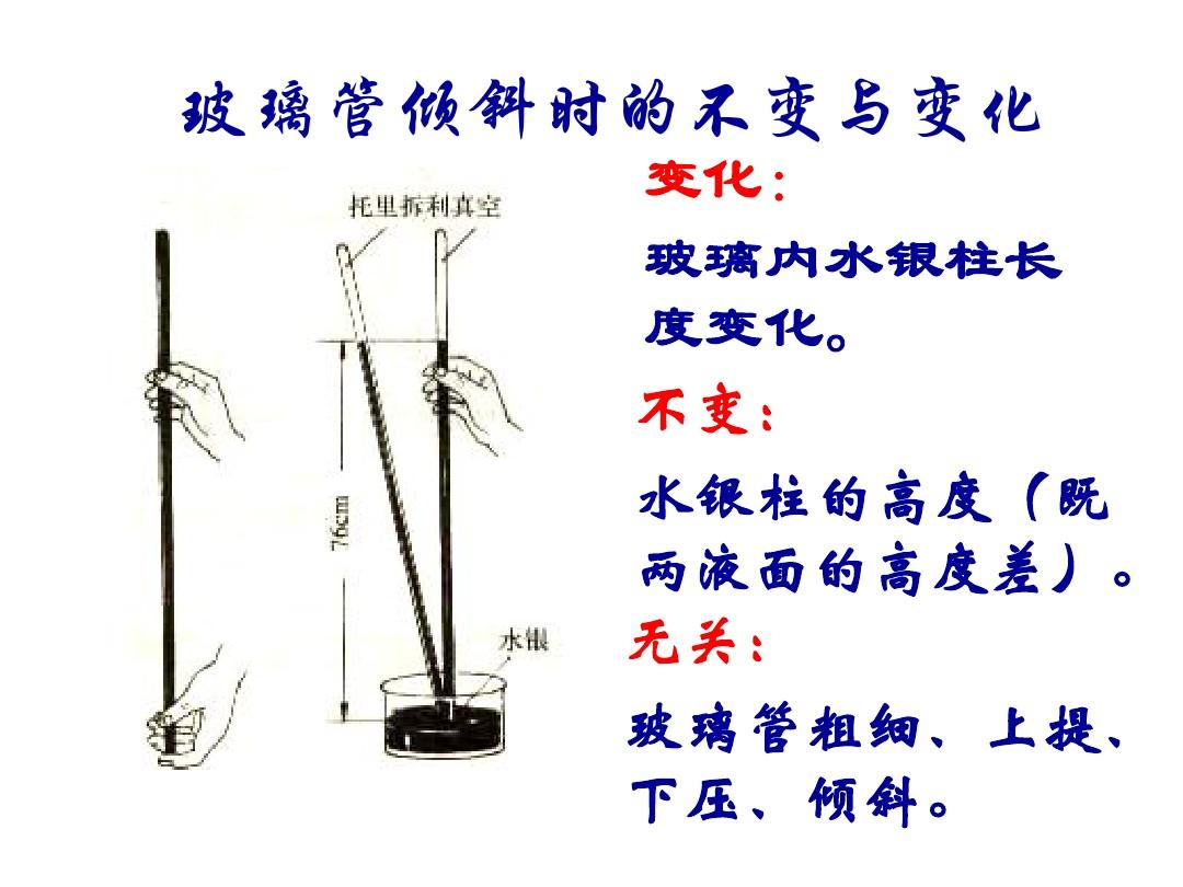 17個趣味小實驗_大氣壓強趣味小實驗_流體壓強與流速小實驗