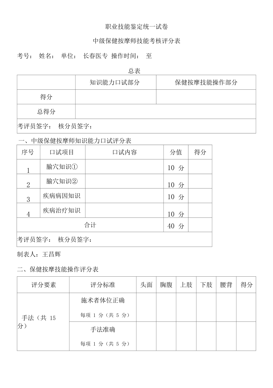 2015公衛(wèi)醫(yī)師證網(wǎng)上報名資格_福州市考人力資源證需什么資格_按摩師資格證