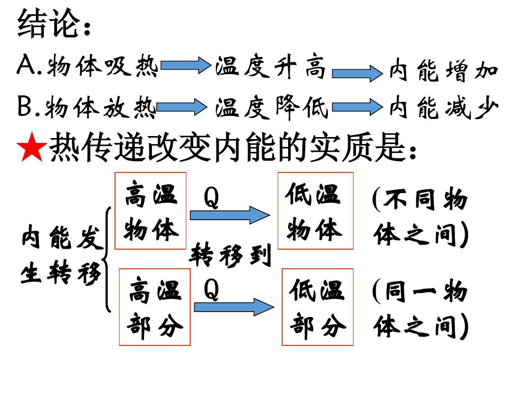 分子總平動動能_分子熱運動的動能_分子平均平動動能 公式