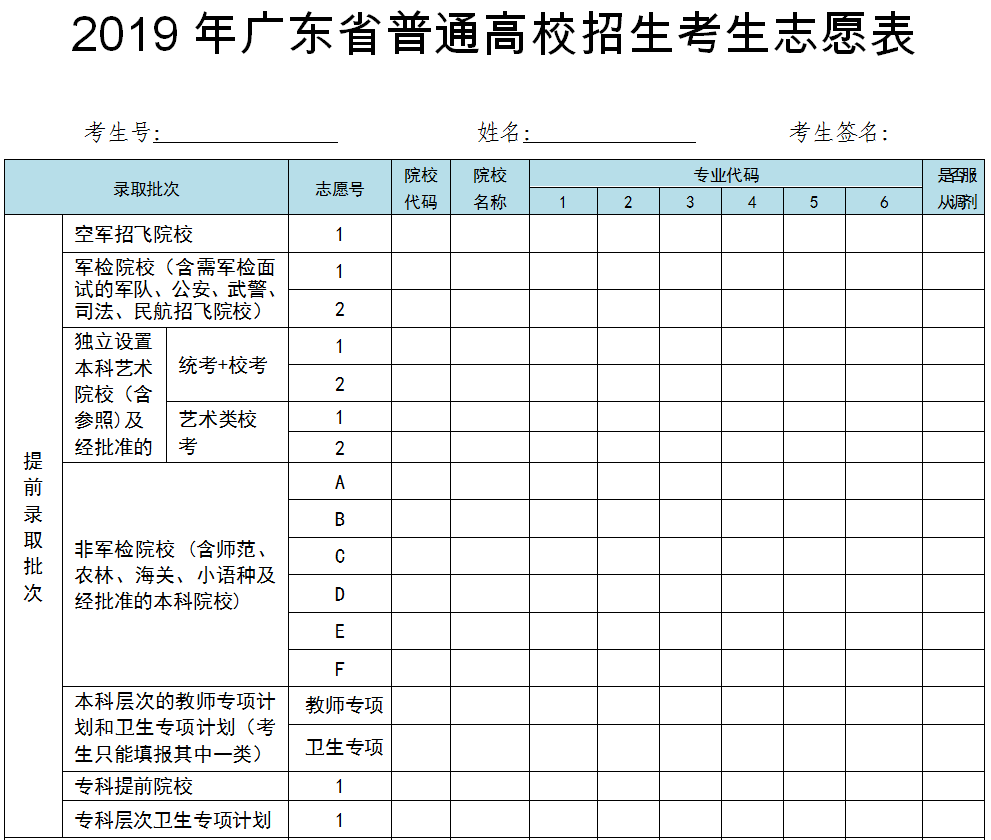 朝陽師范高等專科學(xué)校怎么樣_朝陽師范高等專科學(xué)校分?jǐn)?shù)線_2023朝陽師范高等專科學(xué)校錄取分?jǐn)?shù)線