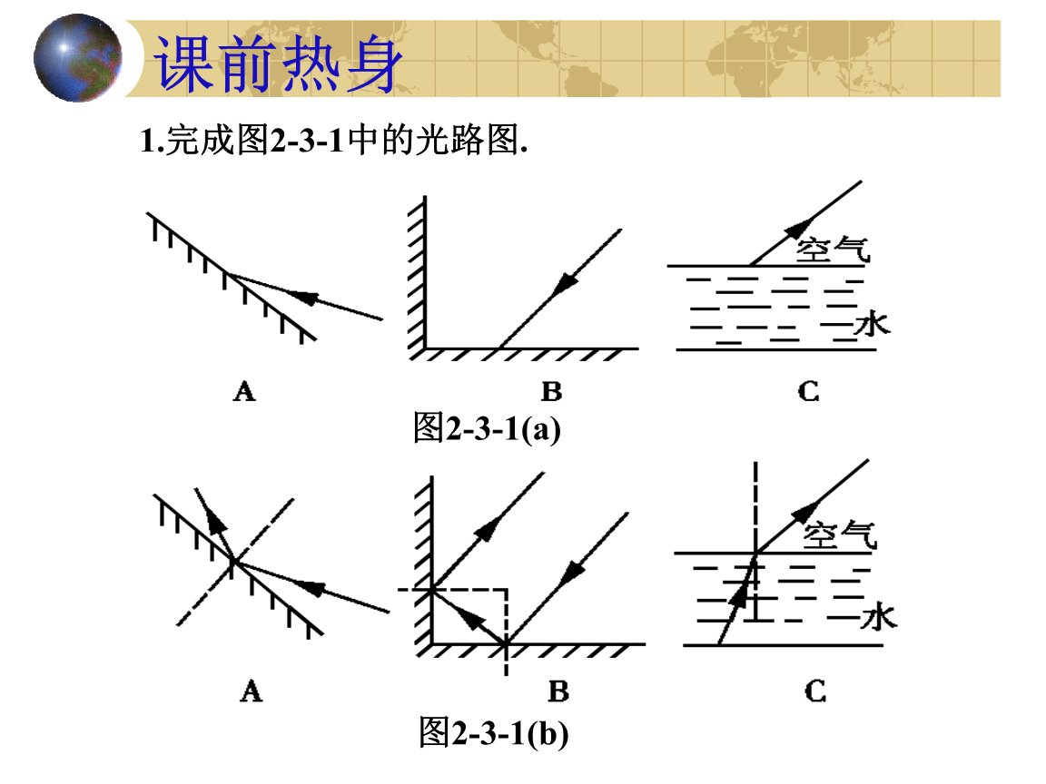 圓和直線的位置關(guān)系說課_聲音的傳播說課_光的直線傳播優(yōu)質(zhì)課