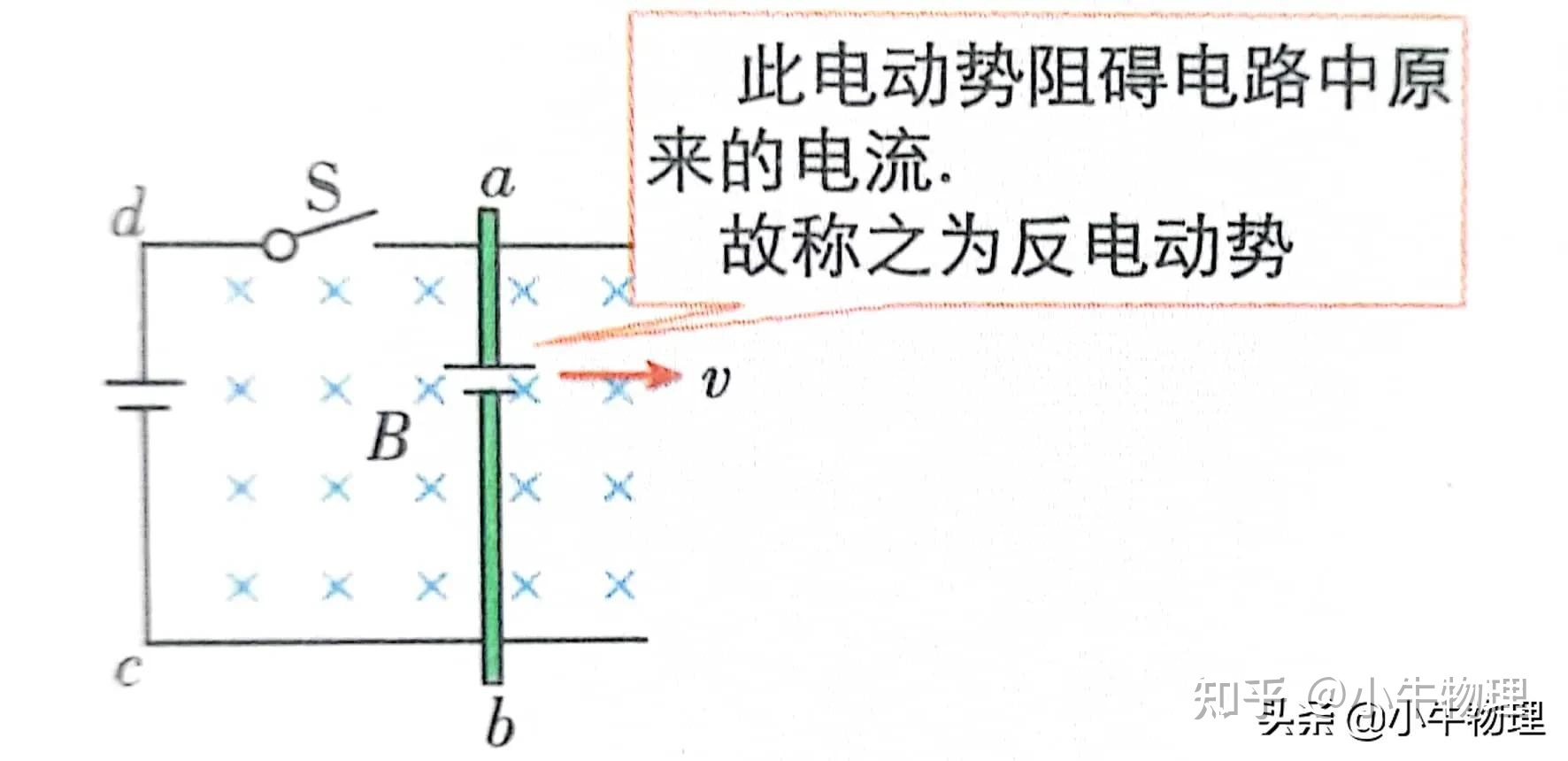 電動勢串聯和并聯的公式_串聯并聯電流公式_電阻并聯串聯公式