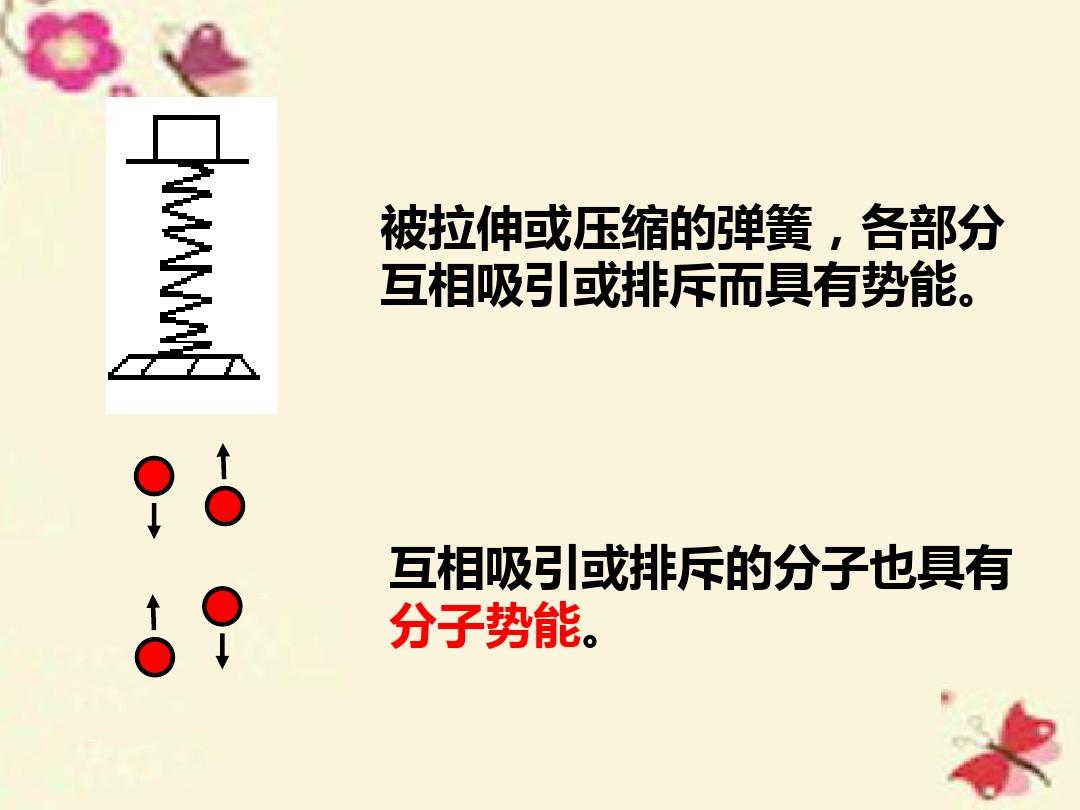 分子熱運動教案免費_機械運動和分子熱運動的區別_分子無規則運動教案