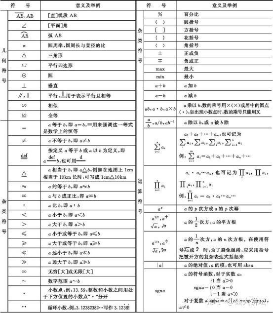 初中物理總復習練習題 電學_初中物理電學公式怎么用_初中物理復習 電學部分試題及答案
