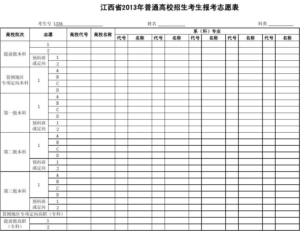江蘇高二信息考試難嗎_宿遷學院官網(wǎng)招生信息_江蘇招生考試信息網(wǎng)