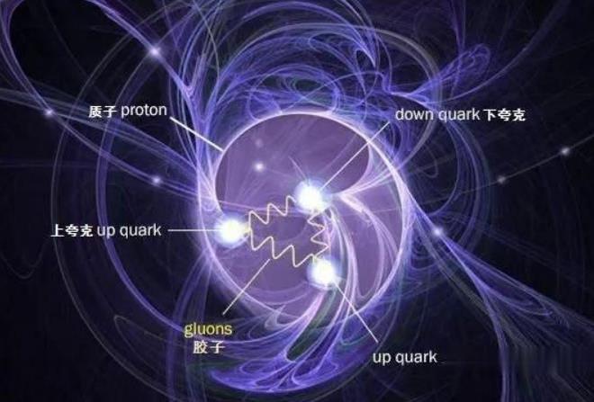 mol是基本物理單位嗎_量子是什么單位物理概念還是物質_量子 物質不存在