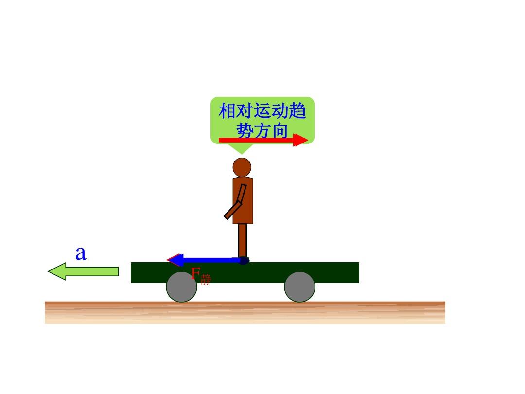 1噸力等于多少千牛_滑動摩擦力等于什么_摩擦摩擦摩擦,老司機