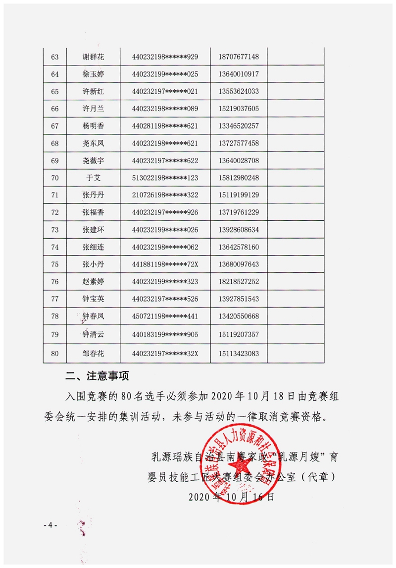 菏澤家政學院_2023菏澤家政職業(yè)學院錄取分數(shù)線_菏澤家政學院聯(lián)系電話