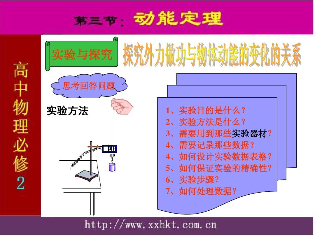 初中美術教師教學反思_初中體育課教學反思_初中焦耳定律教學反思
